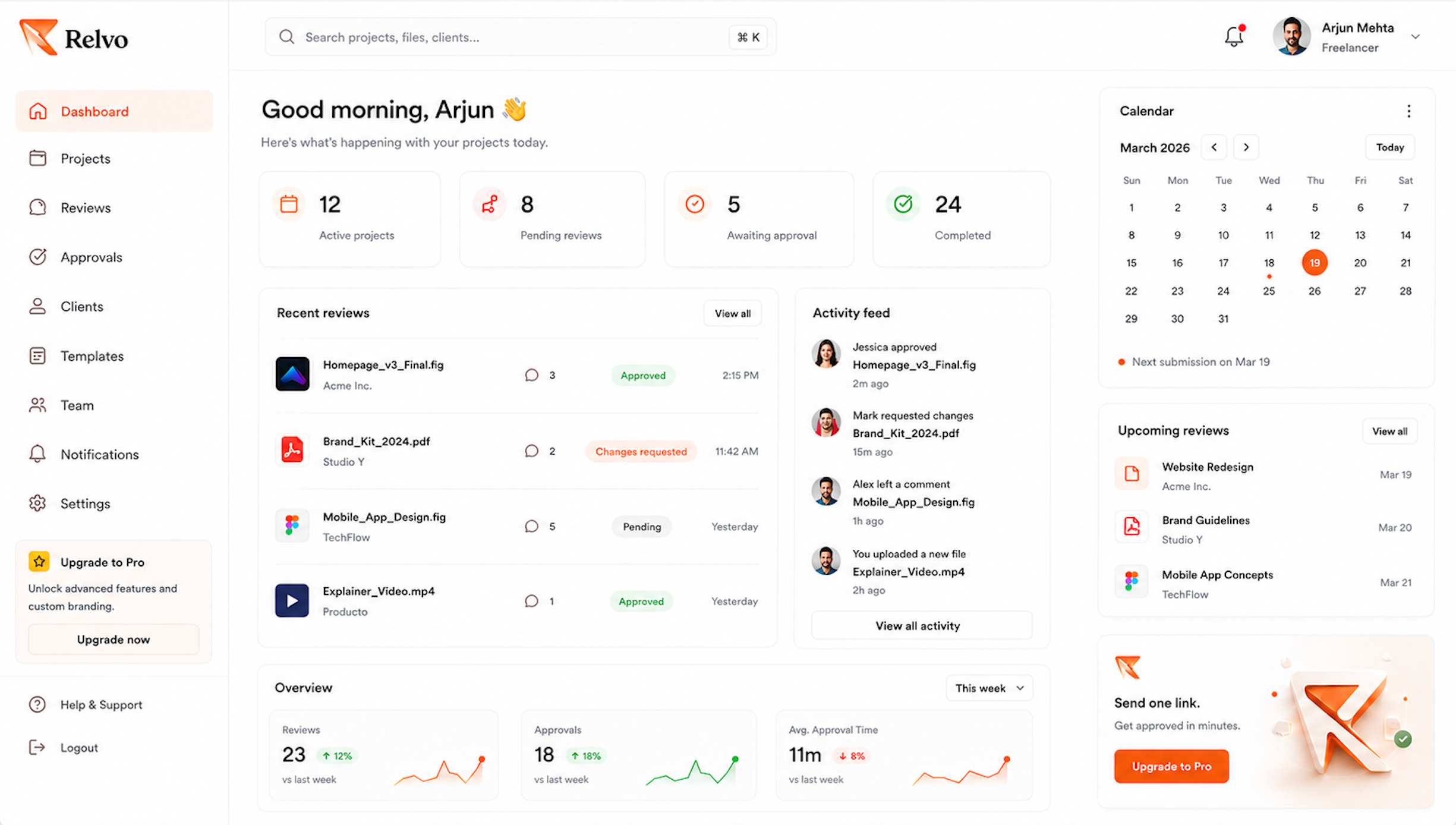 Relvo Dashboard